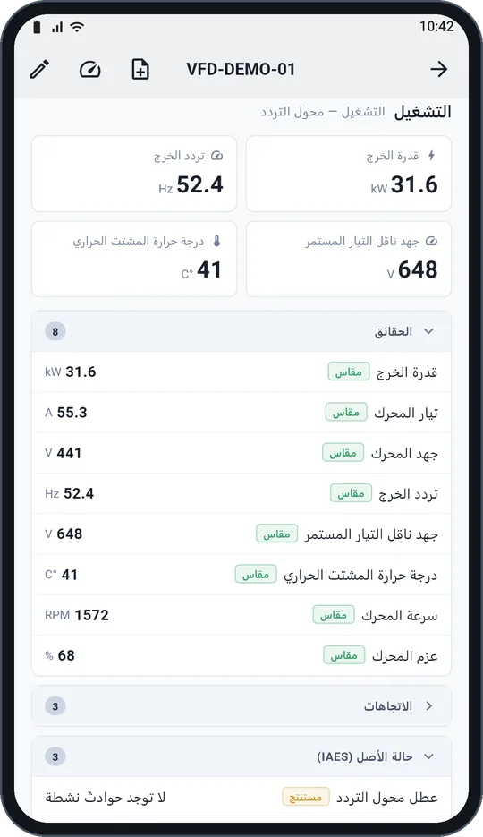 حقائق بمصدر واضح