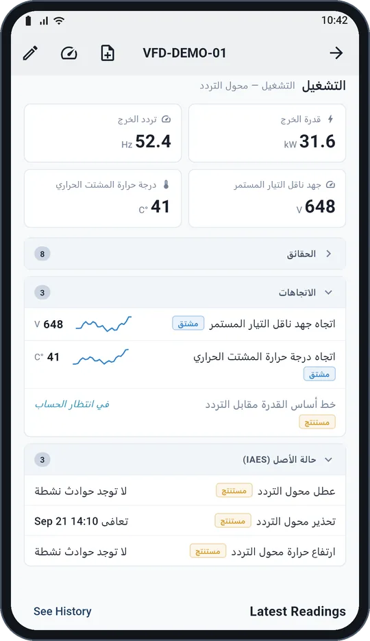 الاتجاهات والحالة
