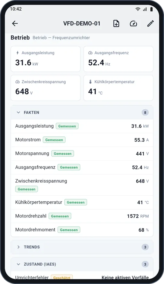 Fakten mit Herkunft