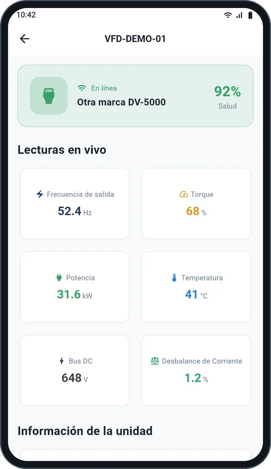 Monitoreo en vivo