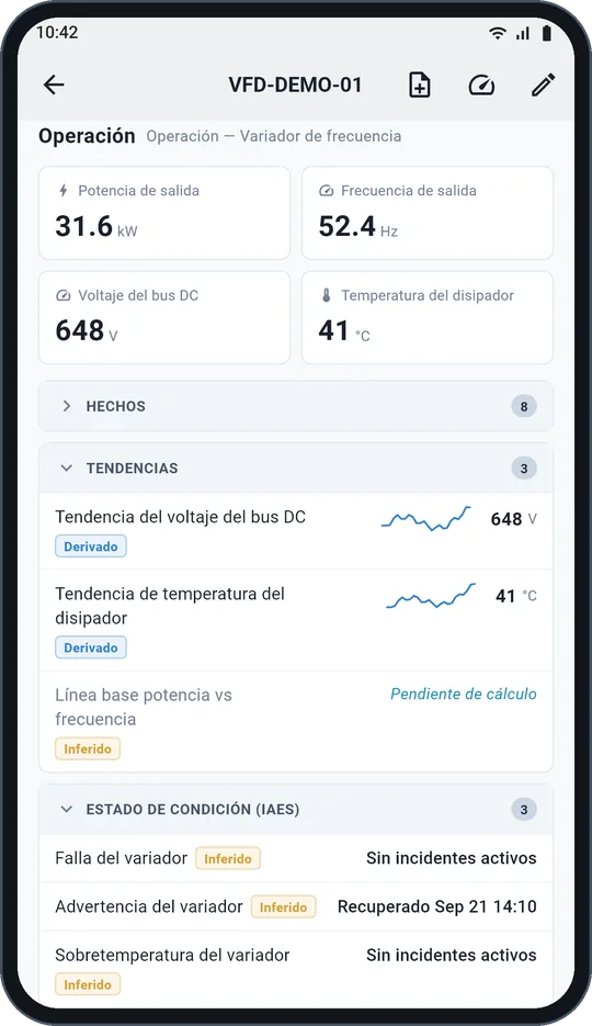 Tendencias y condición