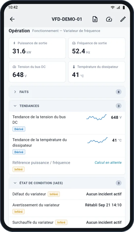 Tendances et état