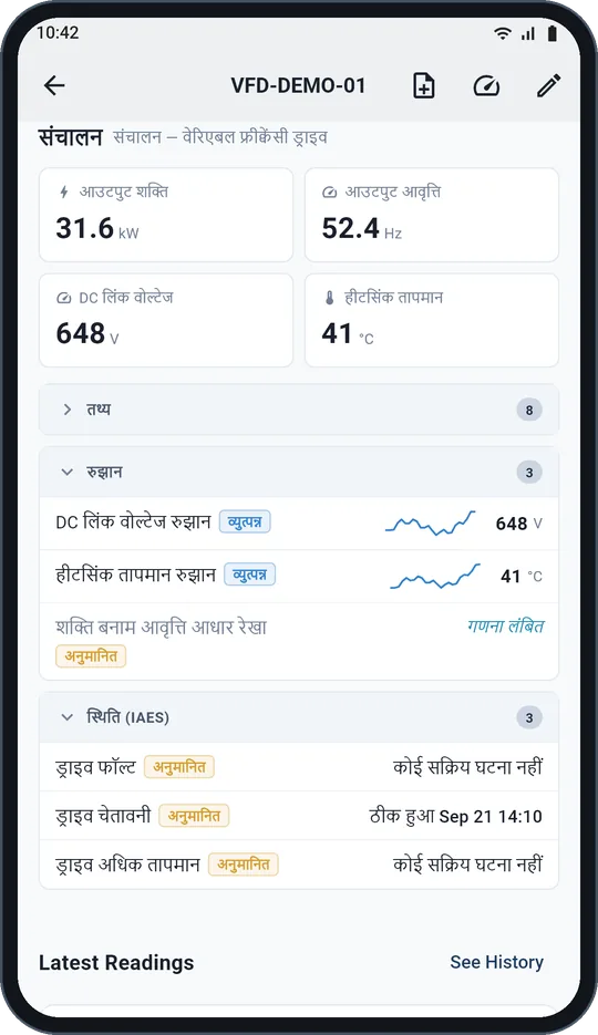रुझान और स्थिति