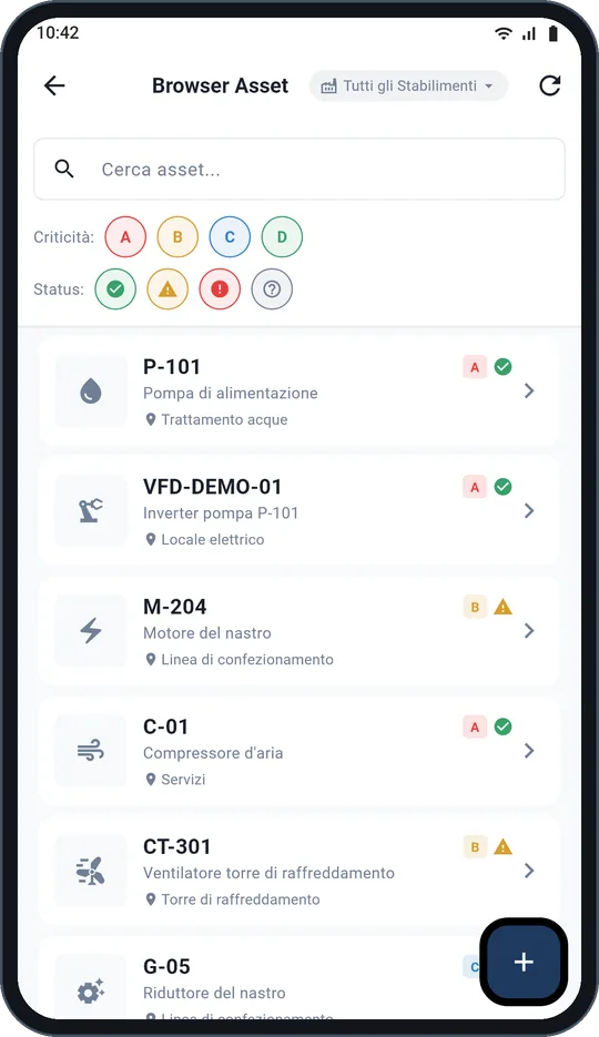 Ogni asset, un fascicolo