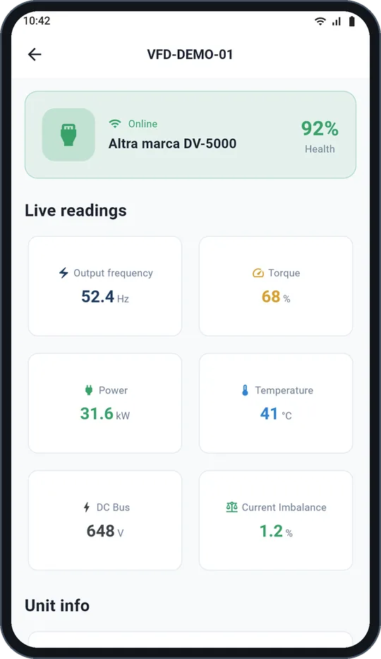 Monitoraggio dal vivo