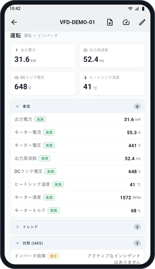 出所が明確なデータ