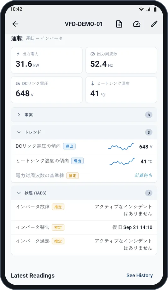 トレンドと状態
