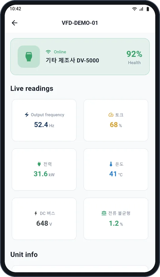 실시간 모니터링