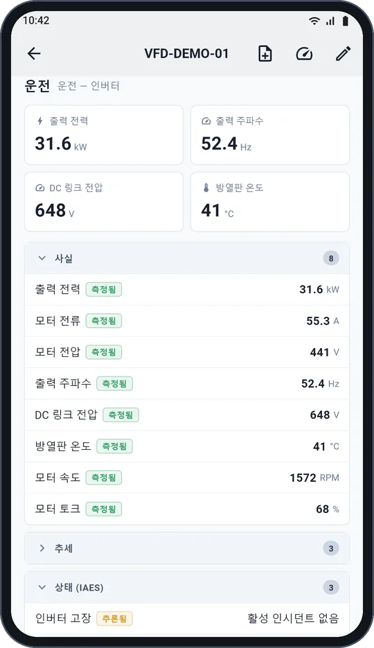 출처가 분명한 데이터