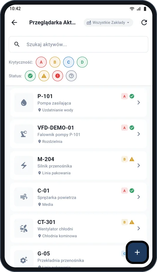 Każdy zasób, jedna kartoteka