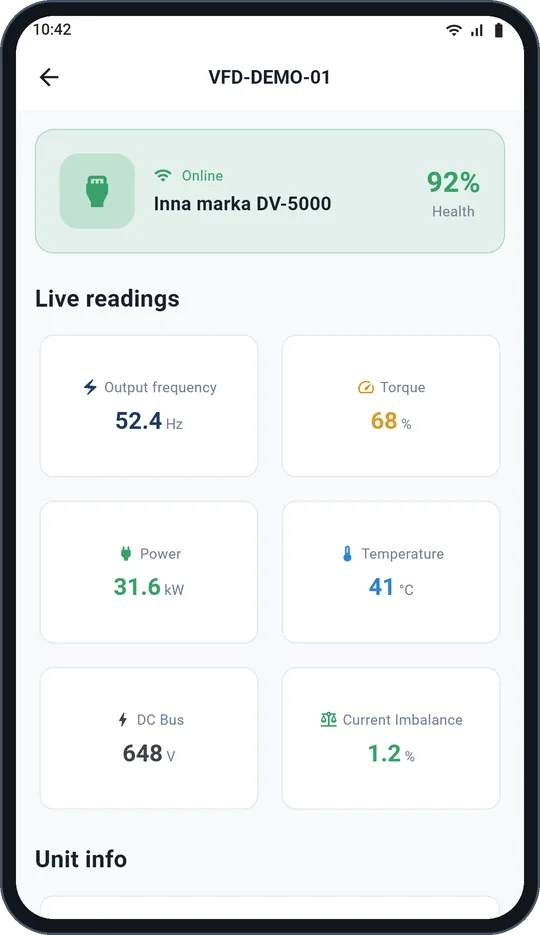 Monitorowanie na żywo