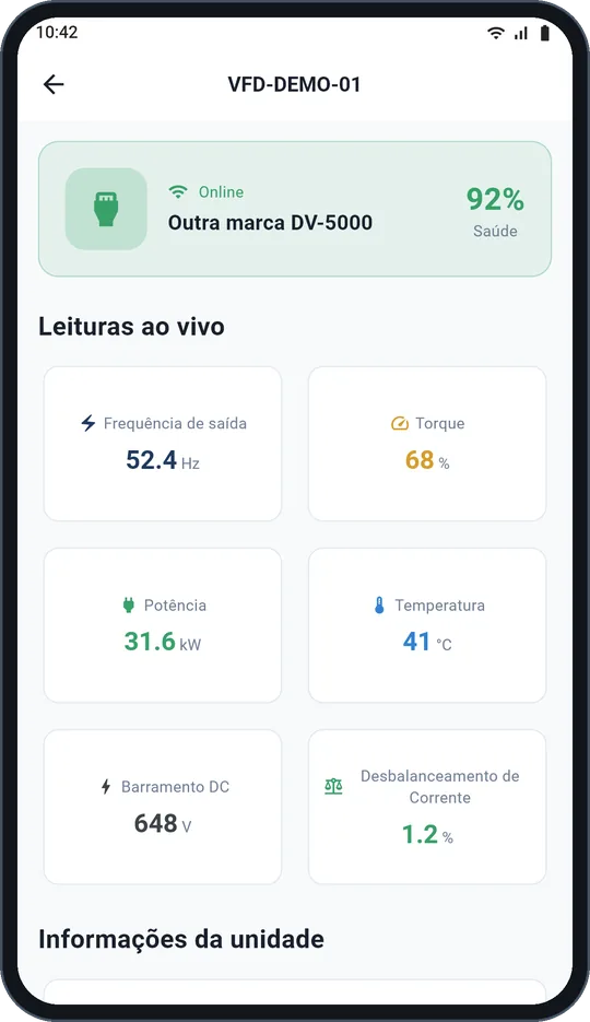 Monitoramento ao vivo