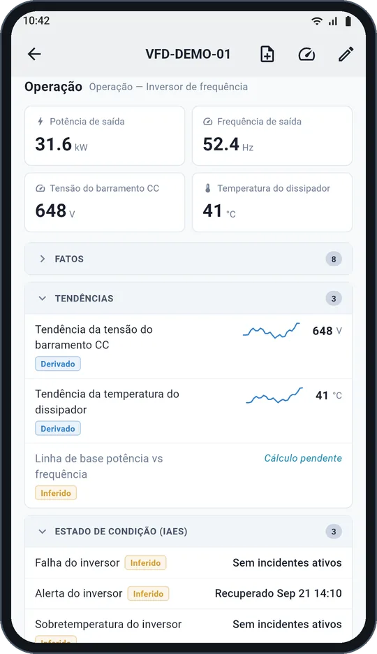 Tendências e condição