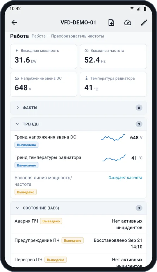 Тренды и состояние