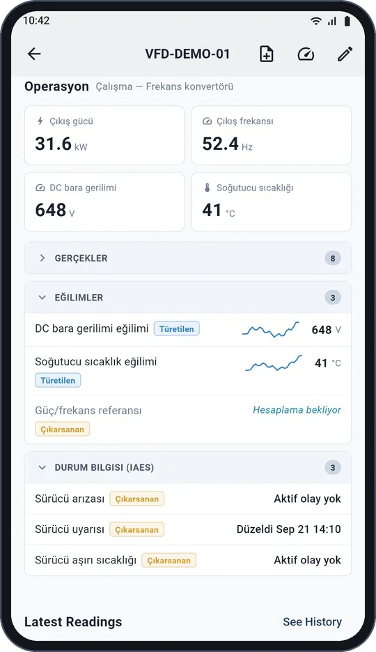 Eğilimler ve durum