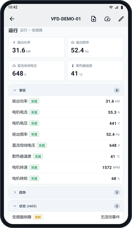 数据来源清晰