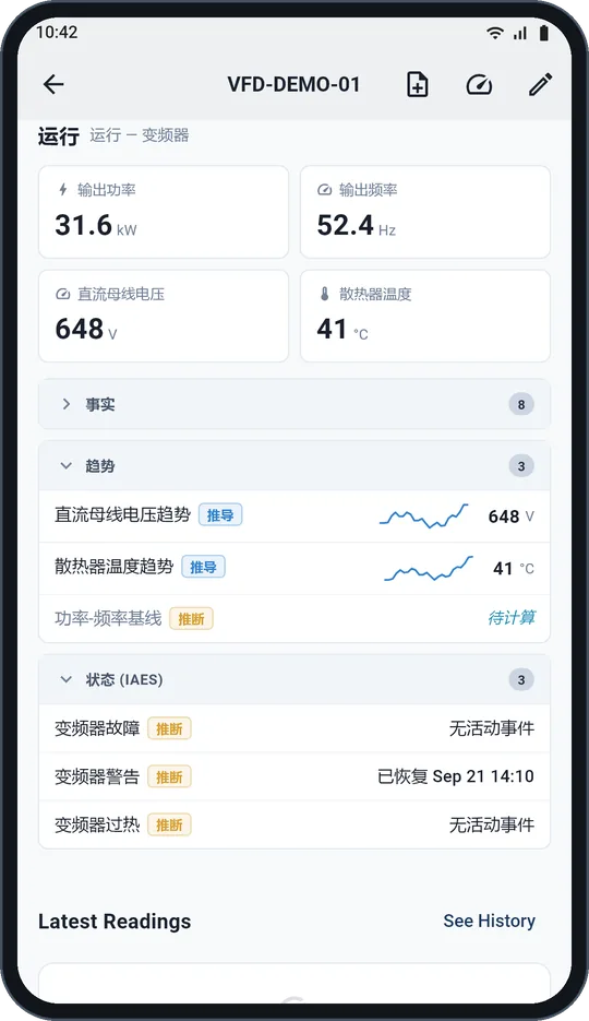 趋势与状态